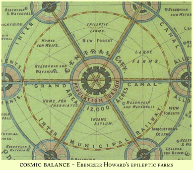 Ebenezer Howard Cosmic Balance